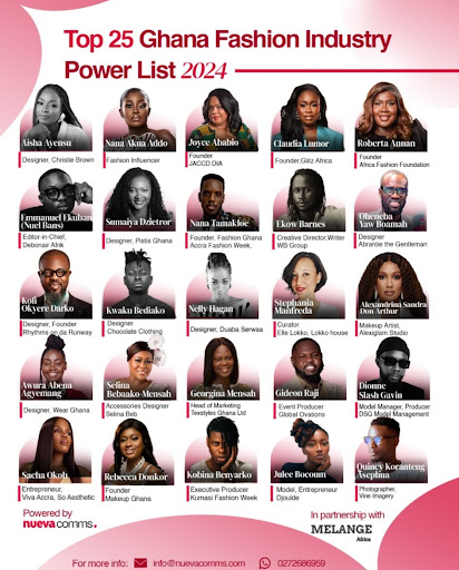 Ghana’s World of Fashion to Receive Massive Boost with Launch of Top 25 Ghana Fashion Industry Power List 2024